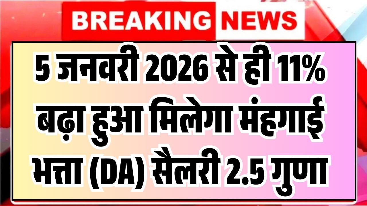 DA Hike 2026 January Salary Hike