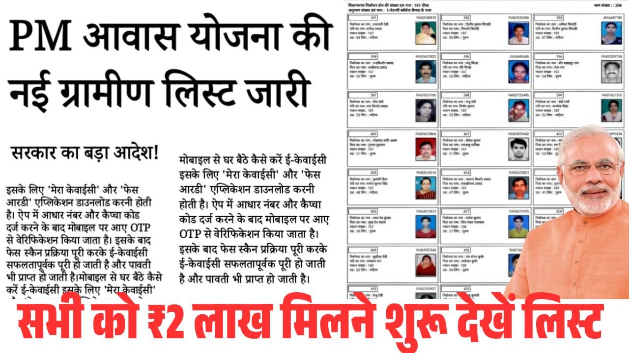 PM Awas Yojana Gramin List 2025